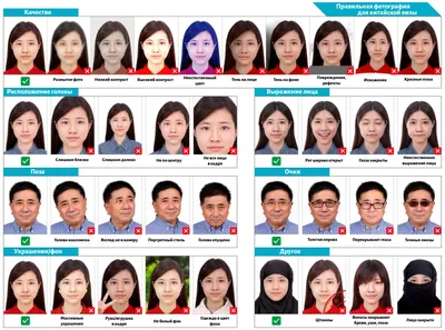 Фото на визу в Китай - требования, размер фото в 2018