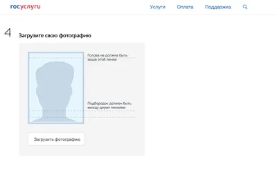 Госуслуги: требования к фото на загранпаспорт 2023