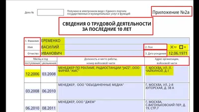 Загранпаспорт для ребенка до 14 лет старого образца: документы и оформление  в 2023 году