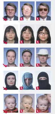Фото на загранпаспорт: требования для биометрического паспорта