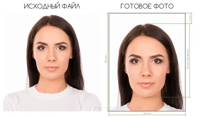 Требования к фото для Российских паспортов