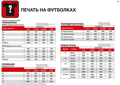 Вышивка принтов на футболках. Надпись на футболке в Санкт-Петербурге.