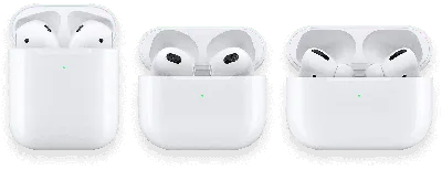 Do AirPods Max work with Android?