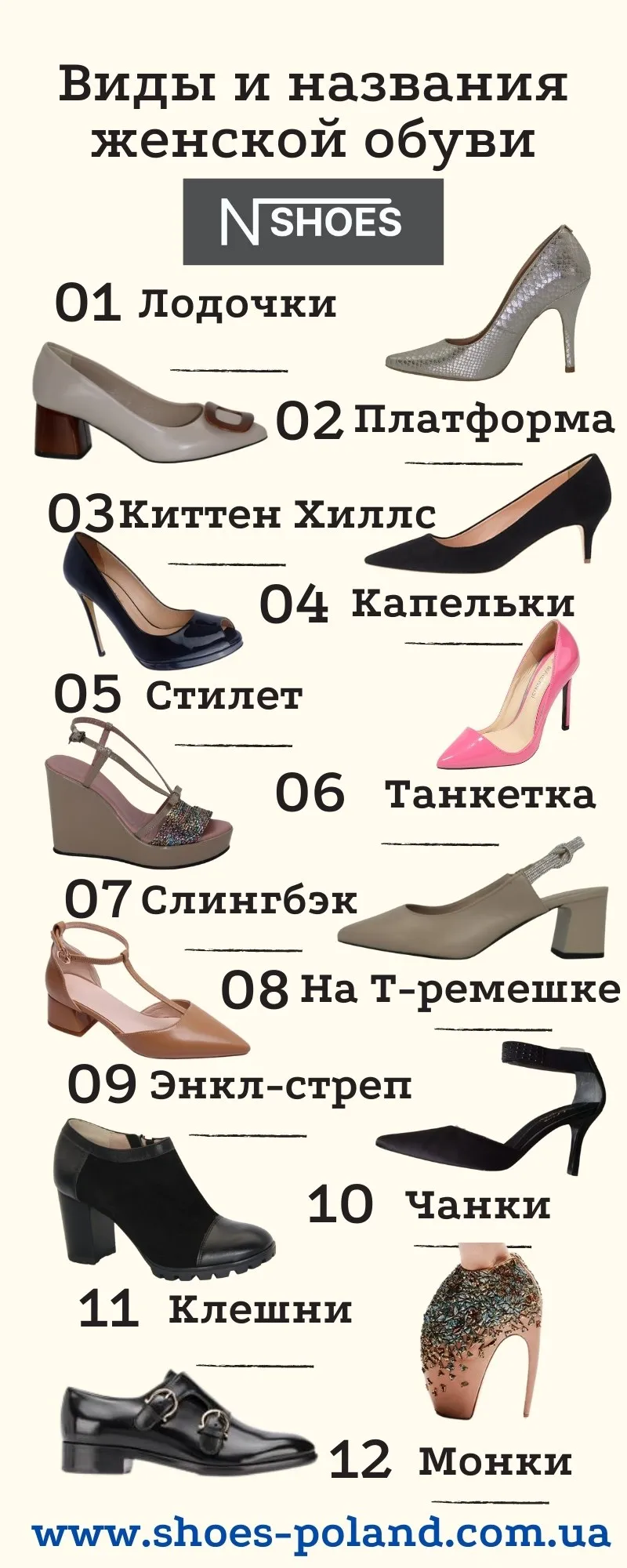 Название летней женской обуви