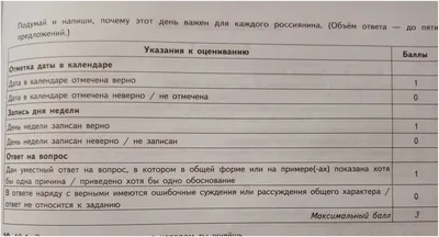 Как (и кого) максимально тактично поздравить с 8 марта Инструкция  фемактивистки Дарьи Серенко — Meduza