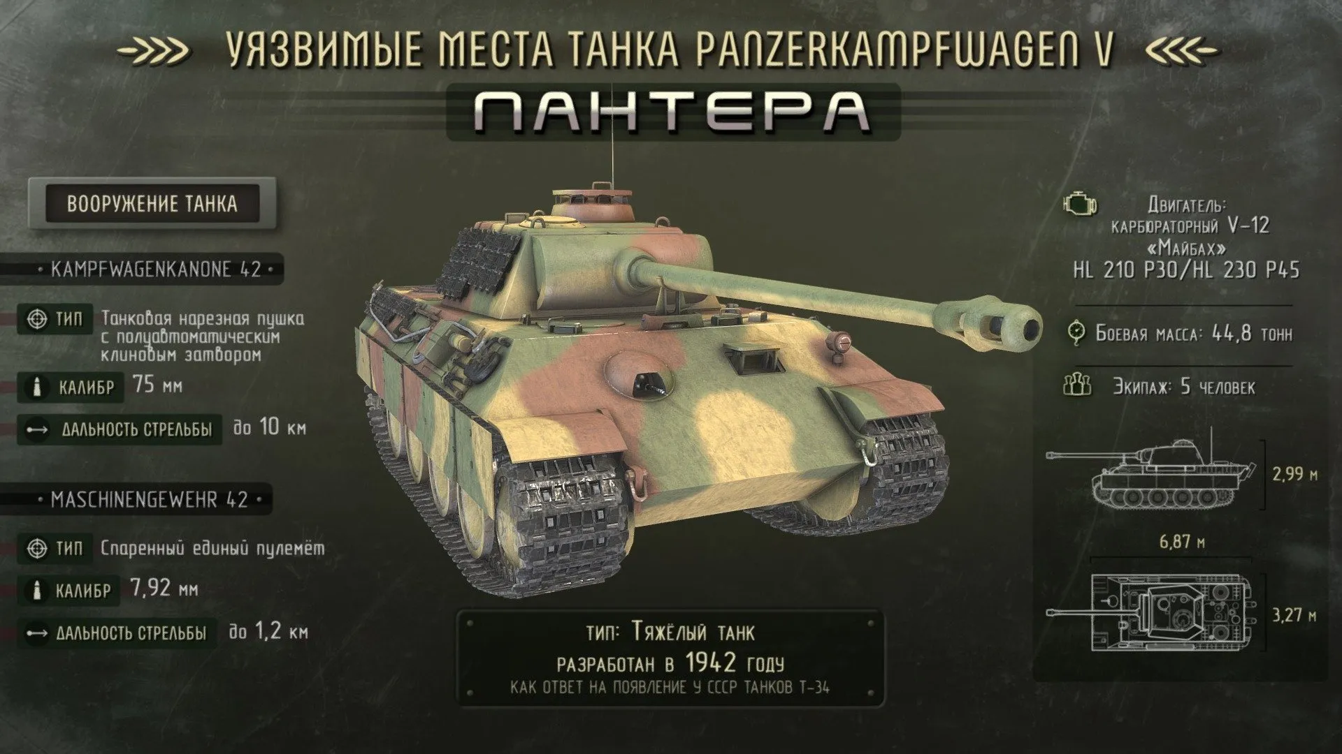 Сколько тонн танк. Танк пантера ТТХ. Пантера танк дальность стрельбы. Технические характеристики пантера. ТТХ танка пантера.