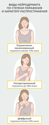 Грибковые заболевания кожи лица и головы: лечение, симптомы, фото, как  избавиться - Медицинский центр «Дезир» Санкт-Петербург.