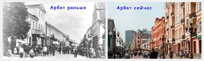 Все про старый Арбат (Москва) для туристов, достопримечательности