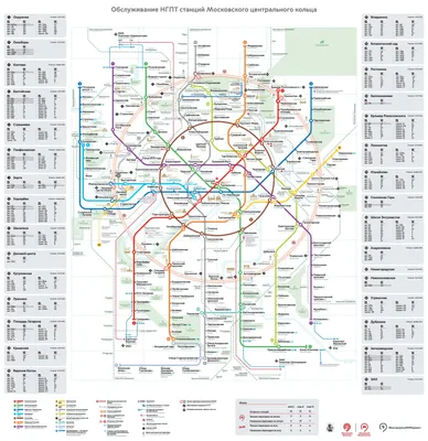 Moscow Metropolitan - Schemes and Maps Archive