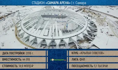 Утвердили проект стадиона к ЧМ-2018 в Самаре