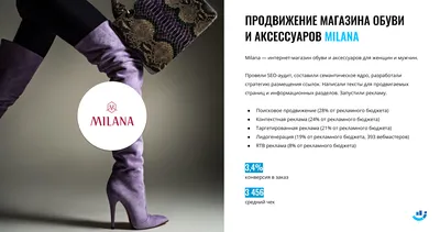 Кейс] Обувь. Подняли средний чек до 3 456 рублей. Комплексное продвижение  интернет-магазина обуви