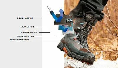 Обувь с мембраной. Правильный уход за мембранной обувью! - Полный обзор от  Экиплэнд