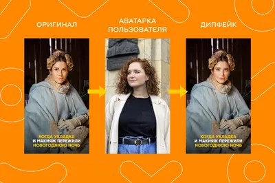 Одноклассники и СТС запустили deepfake-фото и видео из популярных сериалов  | Новости компаний | Advertology.Ru