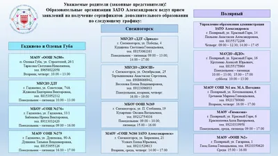 Оленья Губа в истории страны и в воспоминаниях оленегубцев - презентация  онлайн