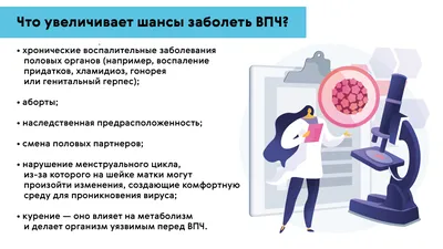 Лечение вируса папилломы человека (ВПЧ) у женщин и мужчин