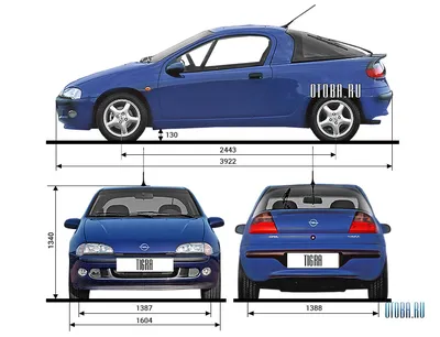 Opel Tigra TwinTop - Tin-Tops In Fashion