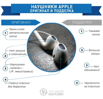 Купить оригинальные наушники Apple EarPods с коннектором 3.5mm по выгодной  цене в Уфе