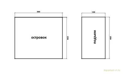 Как выбрать аквариум для красноухой черепахи