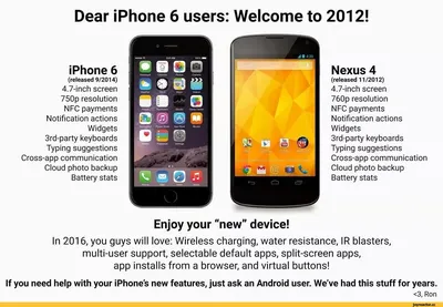 Dear iPhone 6 users: Welcome to 2012! iPhone 6 (released 9/2014) 4.7-inch  screen 750p re / привет :: яблодрочеры :: 2012 :: user :: iphone :: welcome  / смешные картинки и другие приколы: комиксы, гиф анимация, видео, лучший  интеллектуальный юмор.