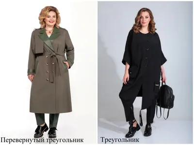 Как выбрать шубу по фигуре - Sarigianni Furs