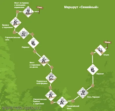 Готовый проект детской площадки «Парк Фили №2. Площадка у Панда Парка» c  описанием и фото | ТД «Игровой мир»