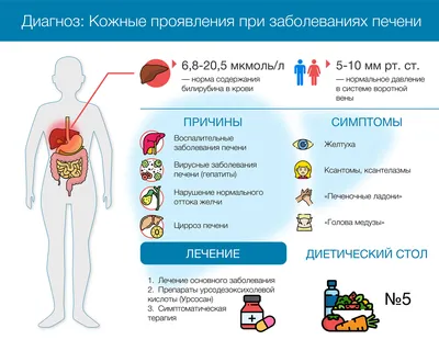 Купить Микотон порошок - подавляет развитие болезнетворных бактерий,  вирусов, простейших и грибков, «Микотон-Агликон», цена 250 грн — Prom.ua  (ID#952427252)