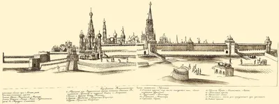 Всероссийская неделя истории города Москвы
