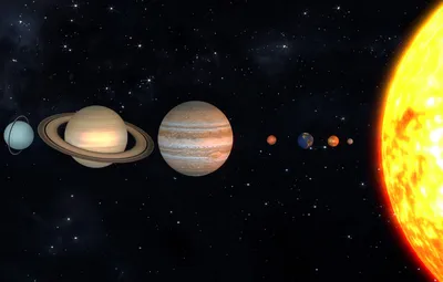 Обои солнце, планеты, солнечная система, масштаб картинки на рабочий стол,  раздел космос - скачать