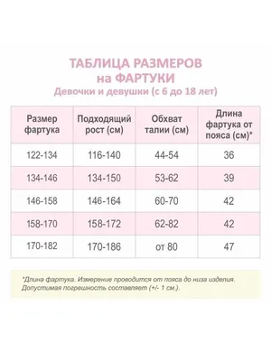 Фартук школьный белый последний звонок девочки форма School dress 18691064  купить за 1 987 ₽ в интернет-магазине Wildberries