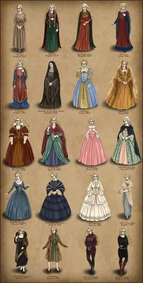 Платье 16 века | Прокат костюмов в Москве от STUDIO 68