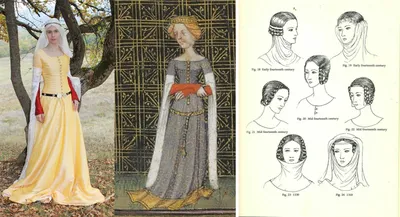 Мужской и женский средневековые костюмы (по книге М. Пастуро «Повседневная  жизнь Франции и Англии…») – 7Королевств