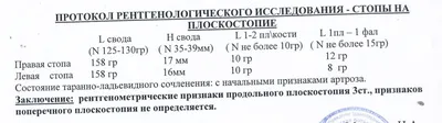 Черемушкинский военкомат признал годным с плоскостопием 3 степени ||  Комитет солдатских матерей России