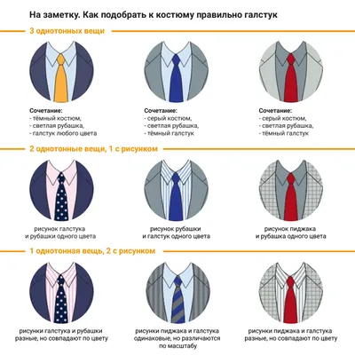 Какой галстук подходит к темно-синему костюму? Стильные и модные комбинации  на разные случаи - We Love Born2be