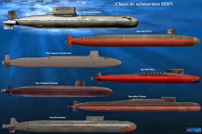 Самая большая подводная лодка в мире Акула. (Копипаста). | Пикабу