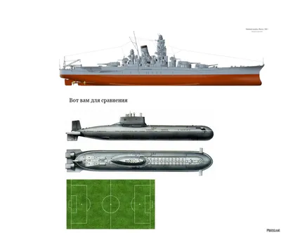 Акула\" была самой большой подлодкой в мире. Теперь самая большая - \"Сунь  Цзы\" из Китая | Боец Невидимого фронта | Дзен