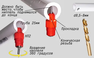 Содержание свиней | Поилки для свиней: ниппельные и чашечные