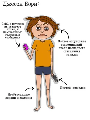 10 типов похмелья, которые узнает каждый (10 фото) » Невседома - жизнь  полна развлечений, Прикольные картинки, Видео, Юмор, Фотографии, Фото,  Эротика. Развлекательный ресурс. Развлечение на каждый день