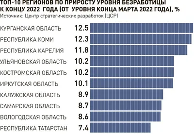 Слобода №41 (618): ПУГАЧЕВА НЕ БОИТСЯ ПОТОЛСТЕТЬ by Газета \"Слобода\" - Issuu