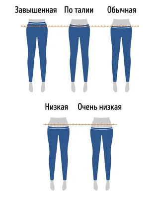 Стиль одежды для полных девушек: с чем носить рваные джинсы