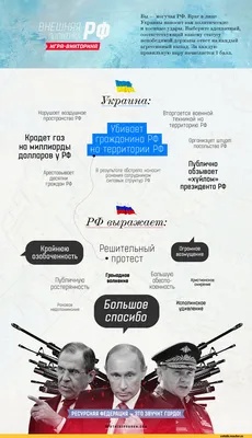 Семья Порошенко / смешные картинки и другие приколы: комиксы, гиф анимация,  видео, лучший интеллектуальный юмор.