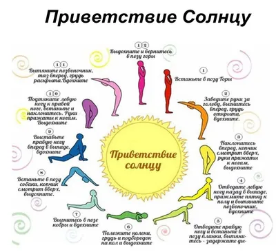 Бикрам Йога, или как я учусь слушать своё тело: cosytriangle — LiveJournal