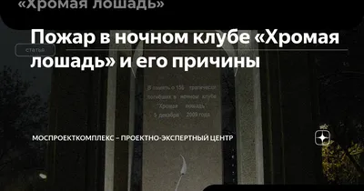 В Перми вспоминают погибших при пожаре в ночном клубе «Хромая лошадь»