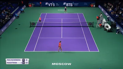 Правила игры в большой теннис — часть 3 - Tennis First