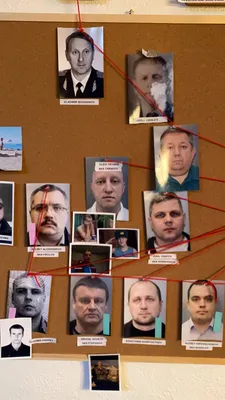 Расследование Навального | Расследования, Хипстерские комнаты, Президенты