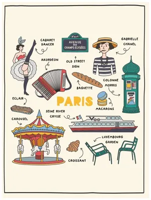 Наклейки стикеры Элементы Парижа — купить в интернет-магазине по низкой  цене на Яндекс Маркете