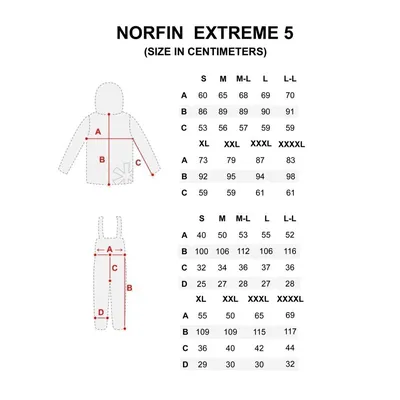 Žieminis kostiumas Norfin Extreme 5 цена | pigu.lt