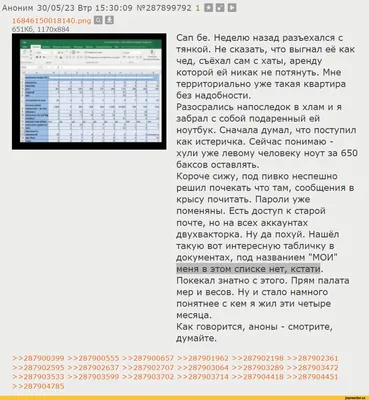 Аноним 30/05/23 Втр 15:30:09 №287899792 1 □ В □ Сап бе. Неделю назад  разъехался с тянкой. Не сказа / статистика :: тредшот :: отношения :: двач  / смешные картинки и другие приколы: комиксы, гиф анимация, видео, лучший  интеллектуальный юмор.