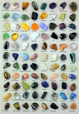натуральные камни фото с названиями — Яндекс: нашлось 16 млн результатов |  Crystals and gemstones, Rocks and minerals, Crystals