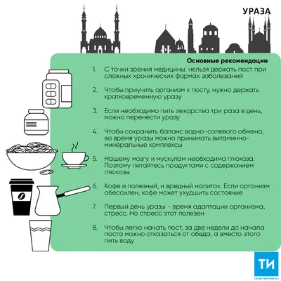 Как держать уразу, что и в каком количестве есть во время сухура и ифтара:  советы врача