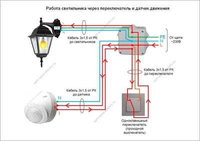 Как организовать управление светильниками одновременно через выключатель и  через датчик движения?